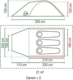 Coleman Darwin 3 Plus Koepeltent - 3-Persoons - Groen -Outdoor Camping Winkel 1097x1200 1