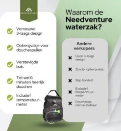 Needventure Solar Douche - Camping Douchezak - Buiten Douche - Tuindouche - Inclusief Thermometer - Waterzak Met Douchekop - 20L - Zwart 19 Needventure Solar Douche - Camping Douchezak - Buiten Douche - Tuindouche - Inclusief Thermometer - Waterzak Met Douchekop - 20L - Zwart -Outdoor Camping Winkel 1112x1200
