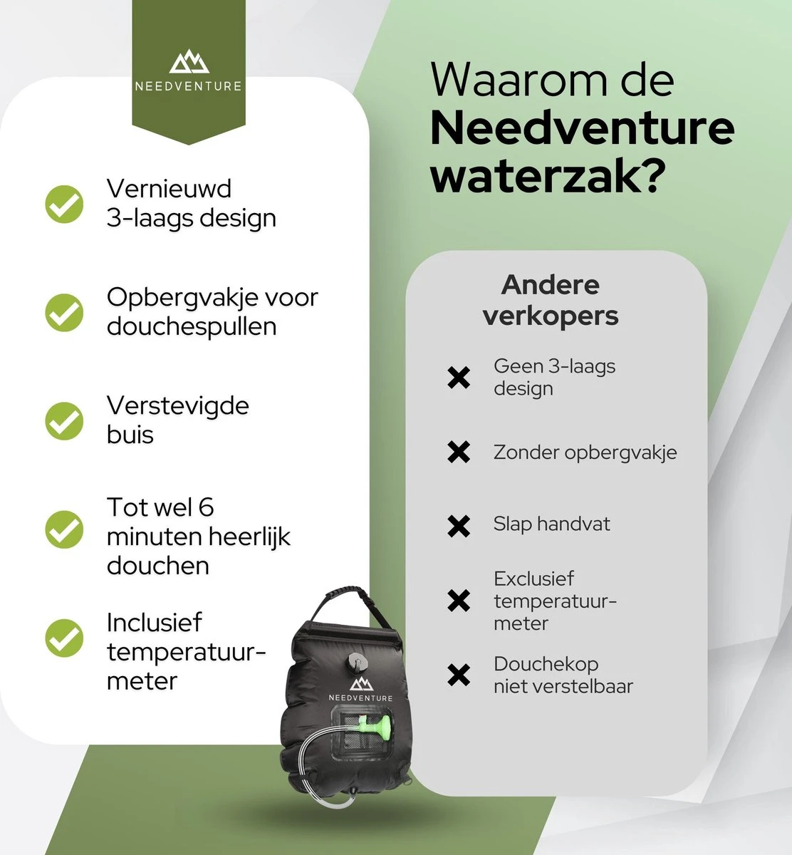 Needventure Solar Douche - Camping Douchezak - Buiten Douche - Tuindouche - Inclusief Thermometer - Waterzak Met Douchekop - 20L - Zwart 10 Needventure Solar Douche - Camping Douchezak - Buiten Douche - Tuindouche - Inclusief Thermometer - Waterzak Met Douchekop - 20L - Zwart - Afbeelding 10