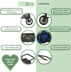 FableKids LEO X4Lite Opvouwbare Handkar Met Dak Onyx Zwart -Outdoor Camping Winkel 1195x1200 2