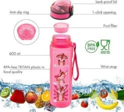 Flyweight Lyseren Drinkfles Voor Kinderen - Waterfles 600 Ml - Zonder BPA - Onbreekbaar - Fruitfilter - Afwasmachinebestendig 11 Flyweight Lyseren Drinkfles Voor Kinderen - Waterfles 600 Ml - Zonder BPA - Onbreekbaar - Fruitfilter - Afwasmachinebestendig -Outdoor Camping Winkel 1200x1085