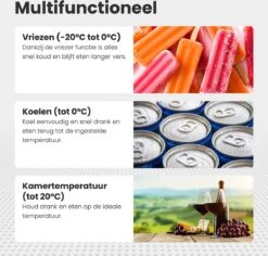 Auronic Elektrische Koelbox - 49.5L - Compressor - 12V En 240V - Grijs -Outdoor Camping Winkel 1200x1147