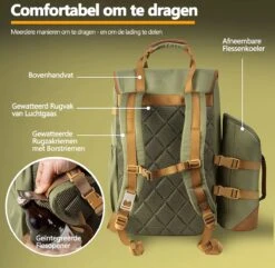 Cabinmax Koeltas - Koelrugzak - Picknick - Picknicktas Met Flessenhouder - Koelrugtas 24L - Olive Green -Outdoor Camping Winkel 1200x1169