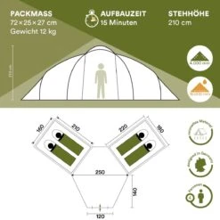 Skandika Bern 4 Koepeltent - Koepeltent - Tenten - 4 Persoons Kampeertent Met Panoramisch Dakraam, 2 Slaapcabines, Grondzeil, 210 Cm Stahoogte, Waterdicht, 4000 Mm Waterkolom - Grote Outdoor Familie Tent, Kampeertent - Grijs -Outdoor Camping Winkel 1200x1200 150