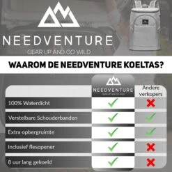 Needventure Koeltas - Lunchtas - Koelrugtas - Picknicktas - 20 Liter - Flessenhouder - Bieropener - Grijs 17 Needventure Koeltas - Lunchtas - Koelrugtas - Picknicktas - 20 Liter - Flessenhouder - Bieropener - Grijs -Outdoor Camping Winkel 1200x1200 172