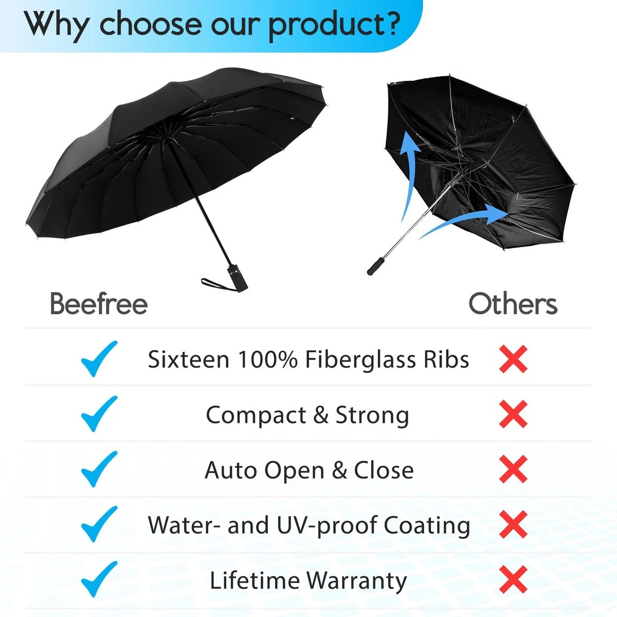 Beefree Automatische MONSTER Stormparaplu Met 16 Panelen Ø 104 Cm - Zwart 3 Beefree Automatische MONSTER Stormparaplu Met 16 Panelen Ø 104 Cm - Zwart - Afbeelding 3