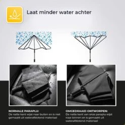 NovaQ Storm Paraplu Opvouwbaar - Paars - Polsband - Automatisch Uitklapbaar - Tot 100p/u Windproof - 110cm - 12 Panelen -Outdoor Camping Winkel 1200x1200 394