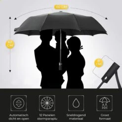 NovaQ Storm Paraplu Opvouwbaar - Paars - Polsband - Automatisch Uitklapbaar - Tot 100p/u Windproof - 110cm - 12 Panelen -Outdoor Camping Winkel 1200x1200 395