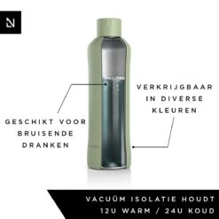 LARS NYSØM Roestvrijstalen Drinkfles 'Bølge' 750ml Sage -Outdoor Camping Winkel 1200x1200 402