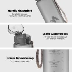 Swilix ® Drinkfles - 1 Liter - Drinkfles Met Tijdmarkering - Grijs 22 Swilix ® Drinkfles - 1 Liter - Drinkfles Met Tijdmarkering - Grijs -Outdoor Camping Winkel 1200x1200 406