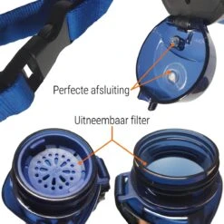 Drinkfles Herbruikbare Waterfles | 500 Ml Donker Blauw | Vaatwasserbestendig Drinkbus Bidon | King Mungo KMDF004 -Outdoor Camping Winkel 1200x1200 413