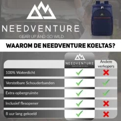 Needventure Koeltas - Lunchtas - Koelrugtas - Picknicktas - 20 Liter - Flessenhouder - Bieropener - Blauw -Outdoor Camping Winkel 1200x1200 51