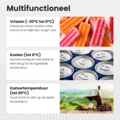 Auronic Elektrische Koelbox - 30.4L - Compressor - 12V En 240V - Grijs 19 Auronic Elektrische Koelbox - 30.4L - Compressor - 12V En 240V - Grijs -Outdoor Camping Winkel 1200x1200 64