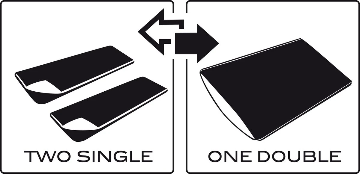 NOMAD® Brisbane Slaapzak | 205x80cm Blauw | Lichtgewicht & Kwalitatief | Dekenmodel Slaapzak | Incl Hoes 5 NOMAD® Brisbane Slaapzak | 205x80cm Blauw | Lichtgewicht & Kwalitatief | Dekenmodel Slaapzak | Incl Hoes - Afbeelding 5