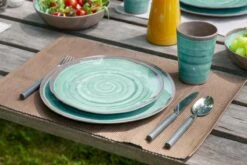 Bo-Camp Servies Halo - 12 Delig Melamine - Aqua -Outdoor Camping Winkel 1200x800 40