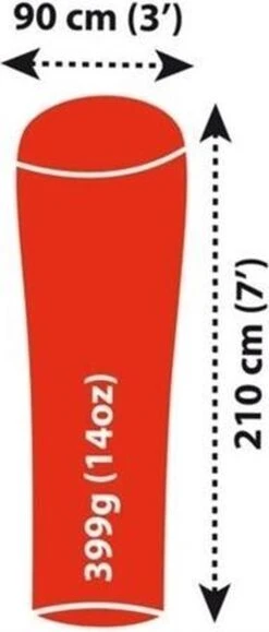 Sea To Summit - Reactor Extreme Thermolite® Mummy Liner - Lakenzak - Extra Verwarmend - Rood -Outdoor Camping Winkel 512x1200