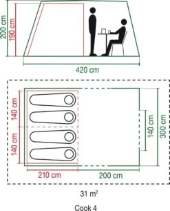 Coleman Cook 4 Tunneltent - Familietent - 4-Persoons - Groen -Outdoor Camping Winkel 971x1200